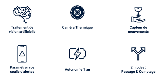 T-SENSOR-CARACTERISTIQUES